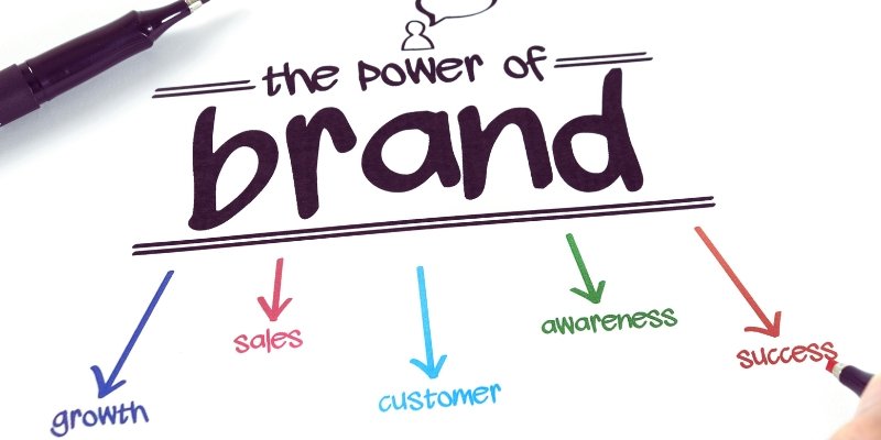 Building a Strong Brand and Client Base