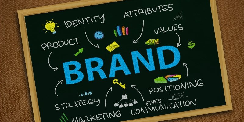 Implement Effective Marketing and Branding