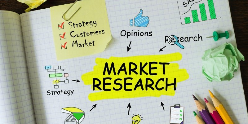 Research the Market and Competition